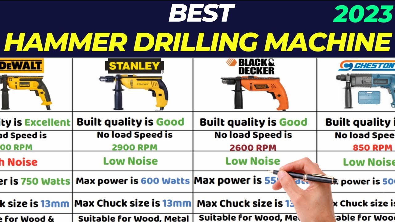 Top 10 Best Rotary Hammer Drilling Machines in India 2023 | Ultimate Buying Guide