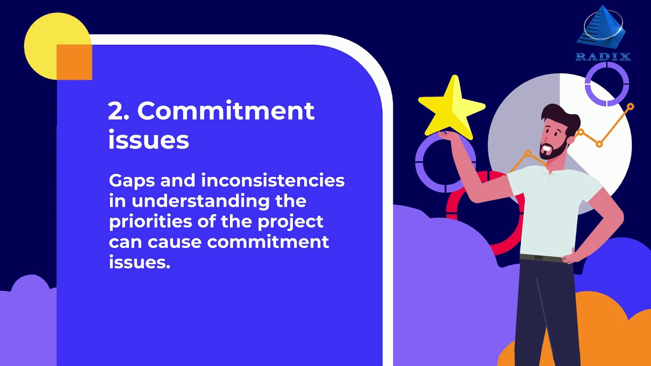 Software Project Rescue: Get Your Failing Project Back on Track