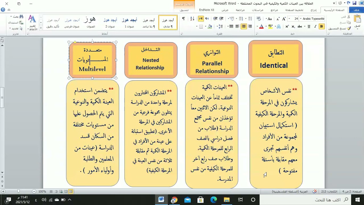 م13_15 العلاقة بين العينات الكمية والكيفية في البحث المختلط