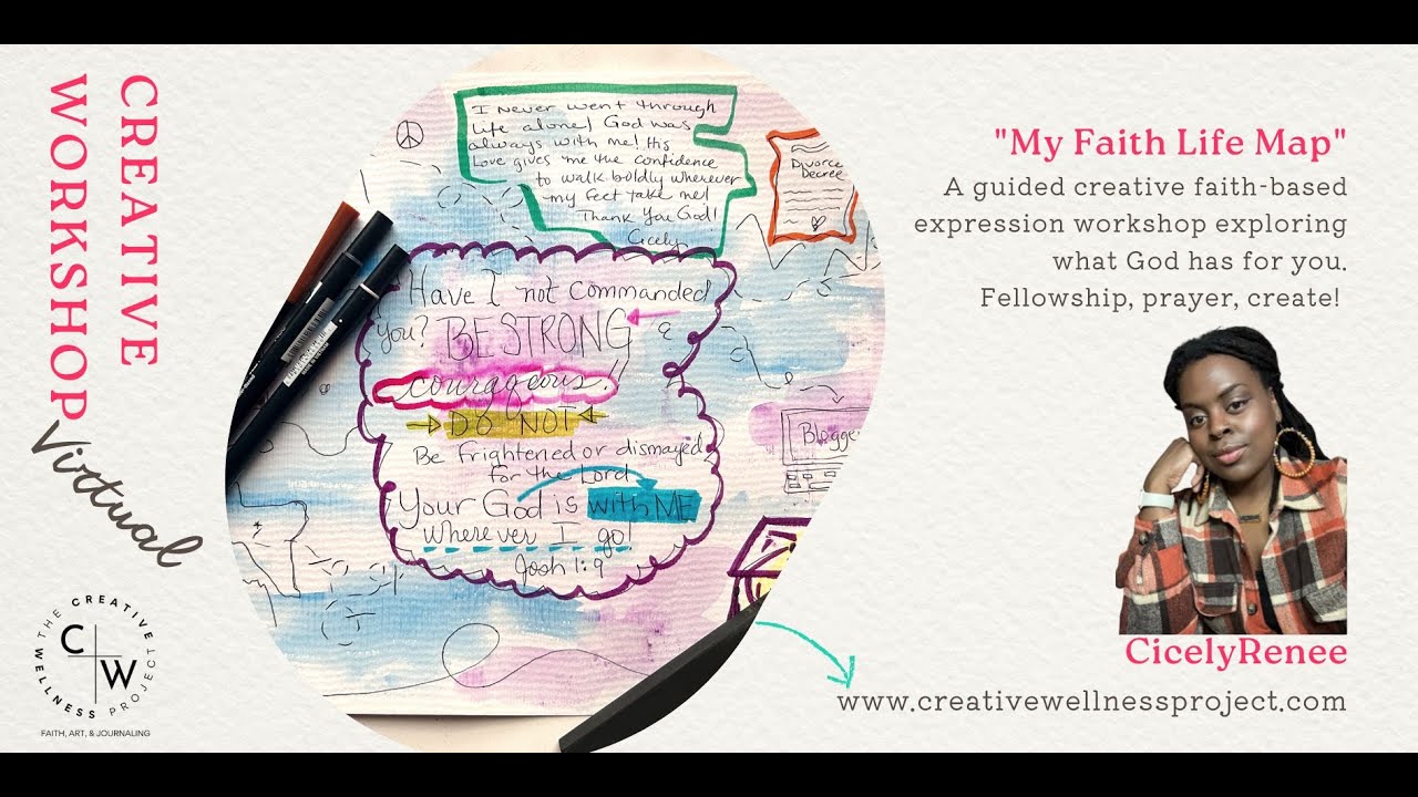 My Faith Life Maps | Creative Faith Expression Activity | Faith, Art, Journaling