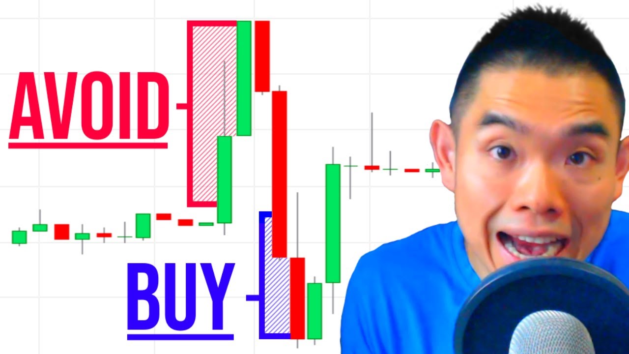 Forex Day Trading Secrets: Profitable Strategies to Profit in Bull & Bear Markets
