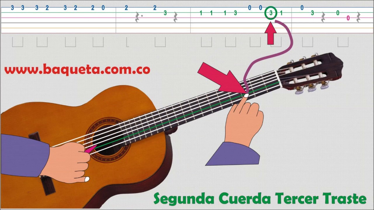 COMO TOCAR TU CUMPLEAÑOS DE DIOMEDEZ DÍAZ EN LA GUITARRA PASO A PASO