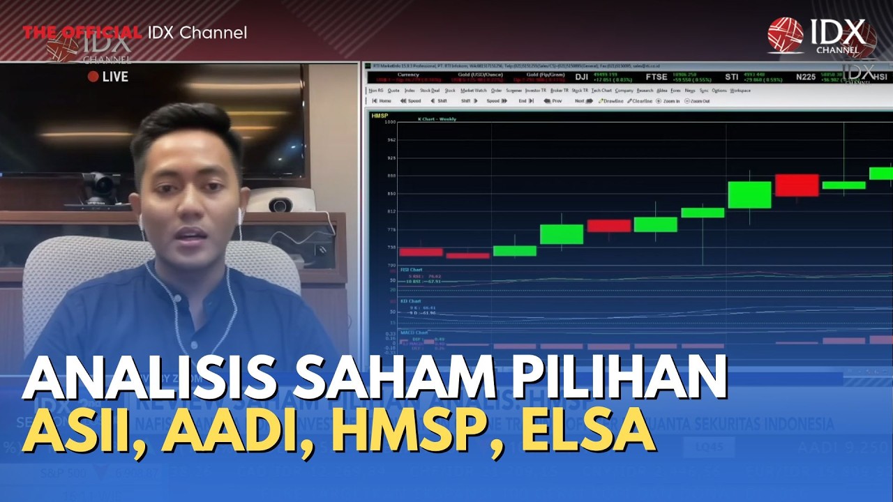 Analisis Saham Pilihan ASII, AADI,HMSP, ELSA | MILENOMICS