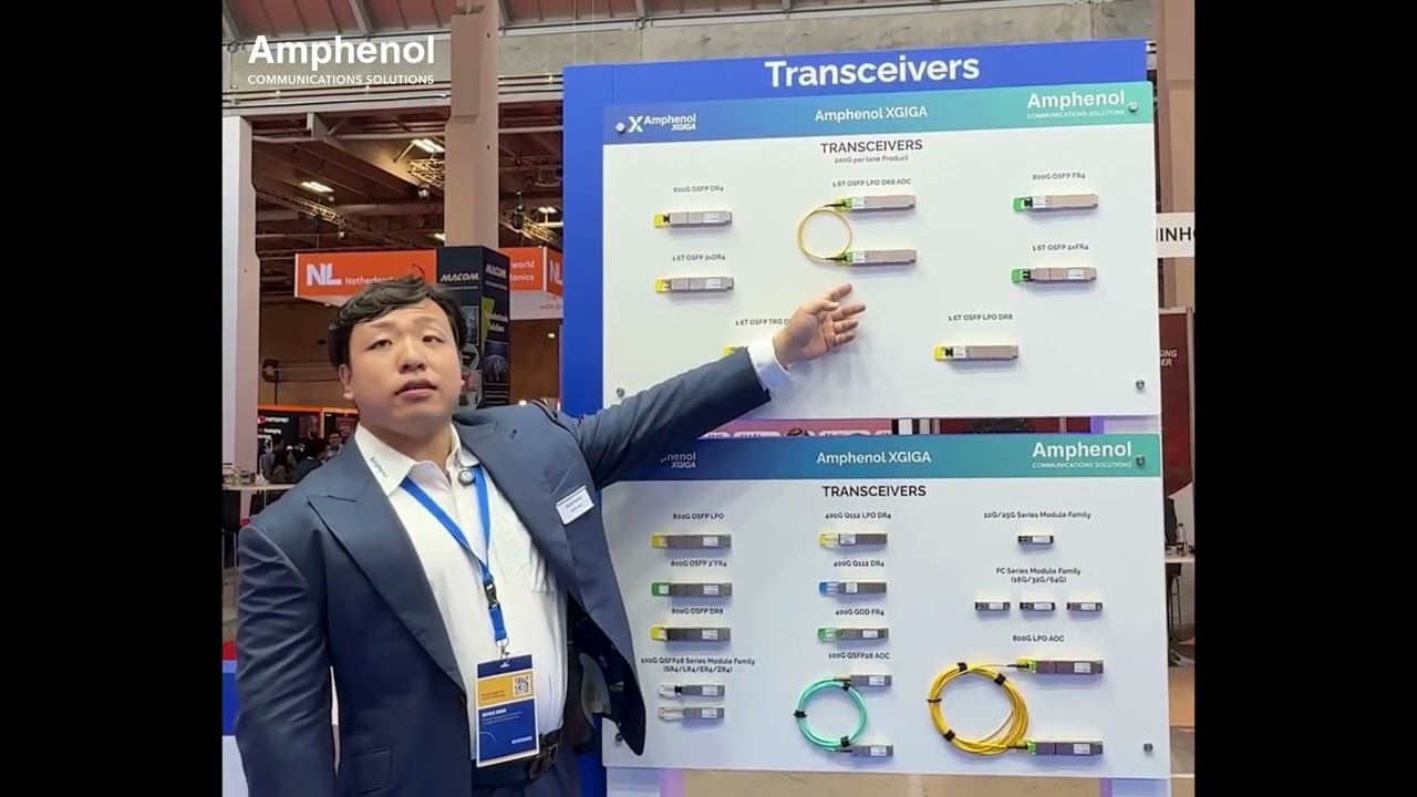 High Speed Optical Transceivers &ndash; All in a Glance | ECOC 2025 | Amphenol