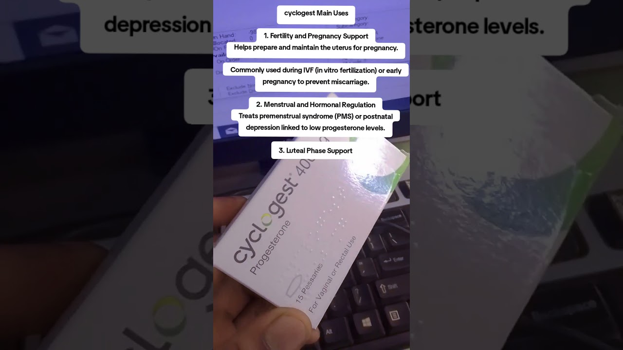 cyclogest #pharmcist #medicine #viral #trending