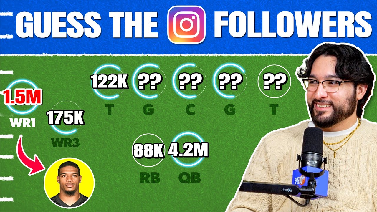 We Guessed NFL Teams By How Many Followers They Have