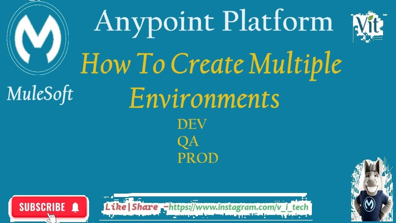 MuleSoft | Создание нескольких сред на платформе Anypoint @vitechtalks | Разработка, тестирование...
