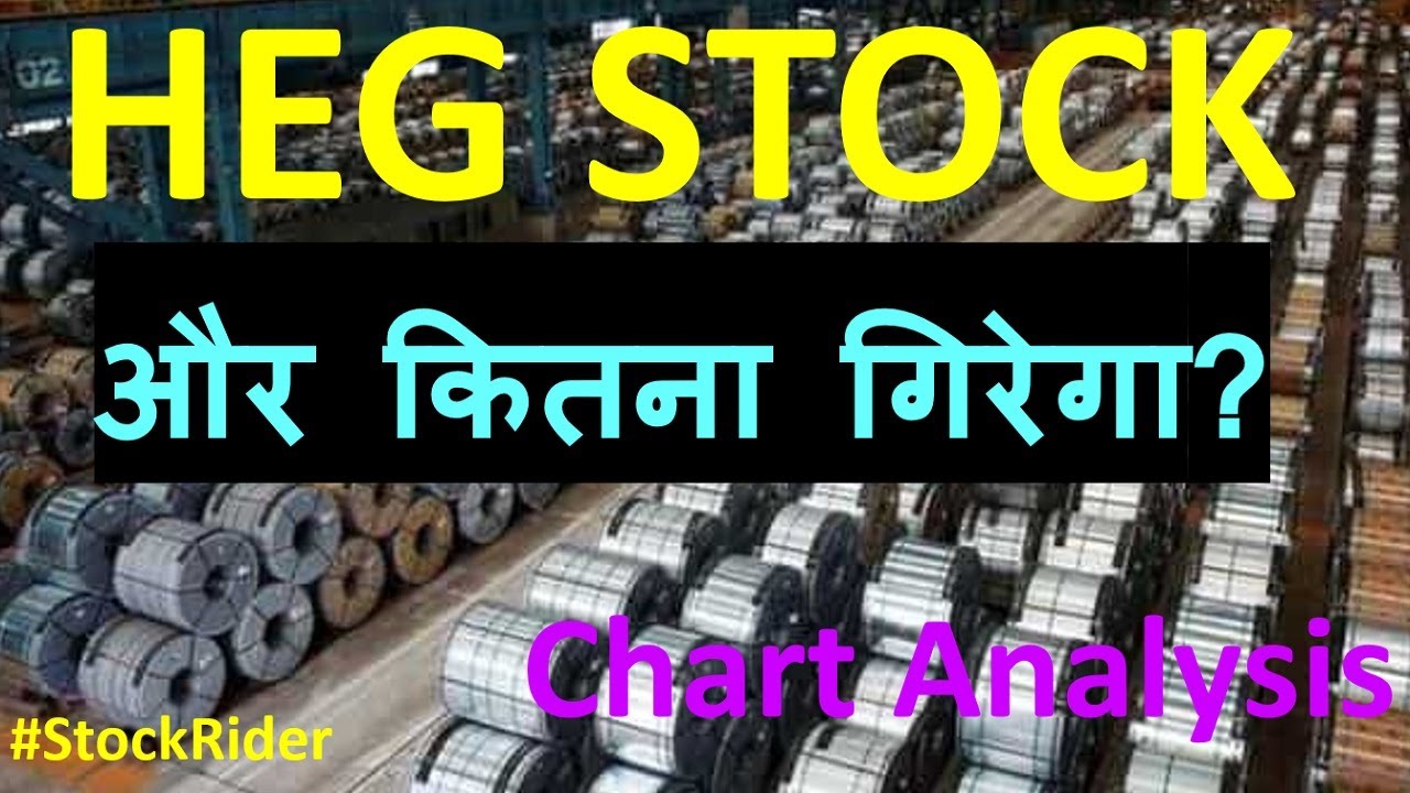 HEG Ltd Stock Analysis Today | HEG Share Price | HEG Share Targets
