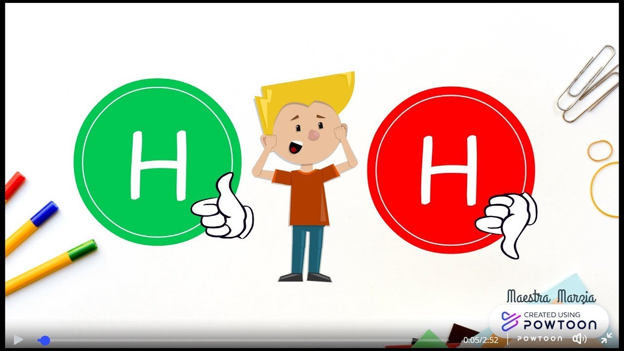 H sì o H no - USO DELL’H SCUOLA PRIMARIA