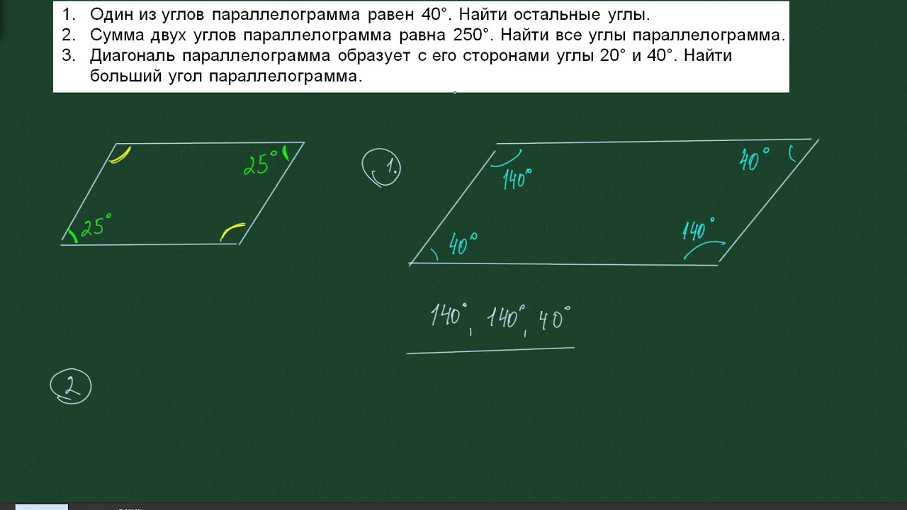Параллелограмм. Углы.