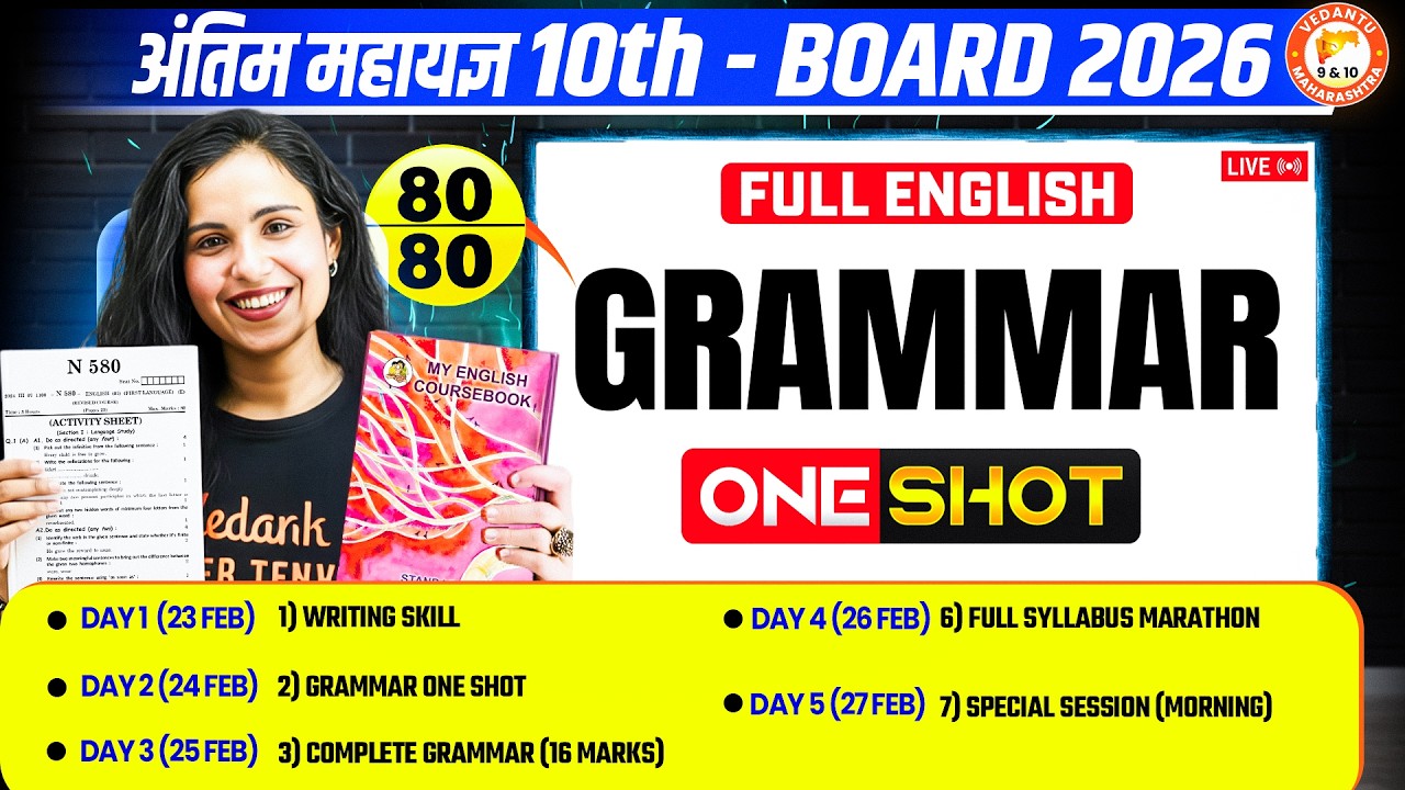 Complete English Grammar Class 10 One Shot |10th Board Full English Paper 2026 |MH Board|Bhumika Mam