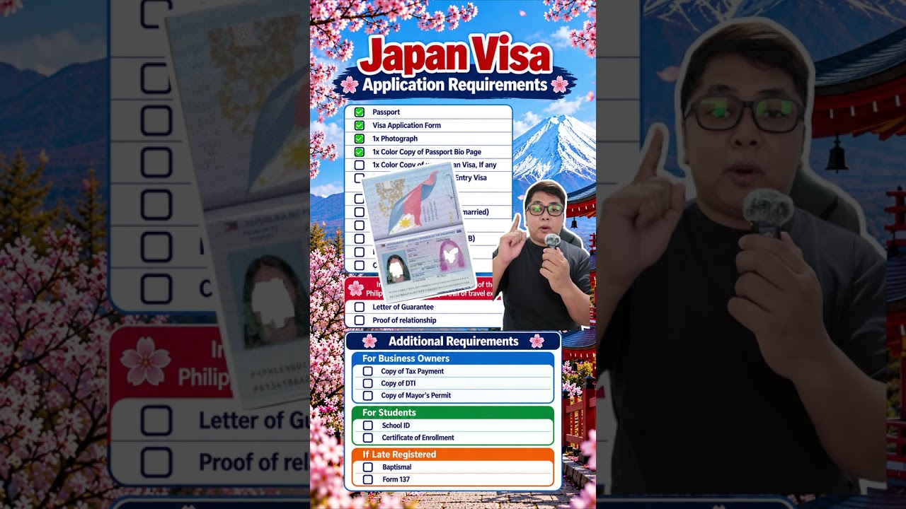 Japan Visa Application Requirements | Tourist Visa