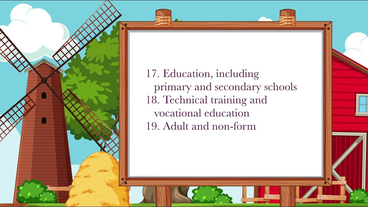Unit-27 Panchayati Raj and Rural Development