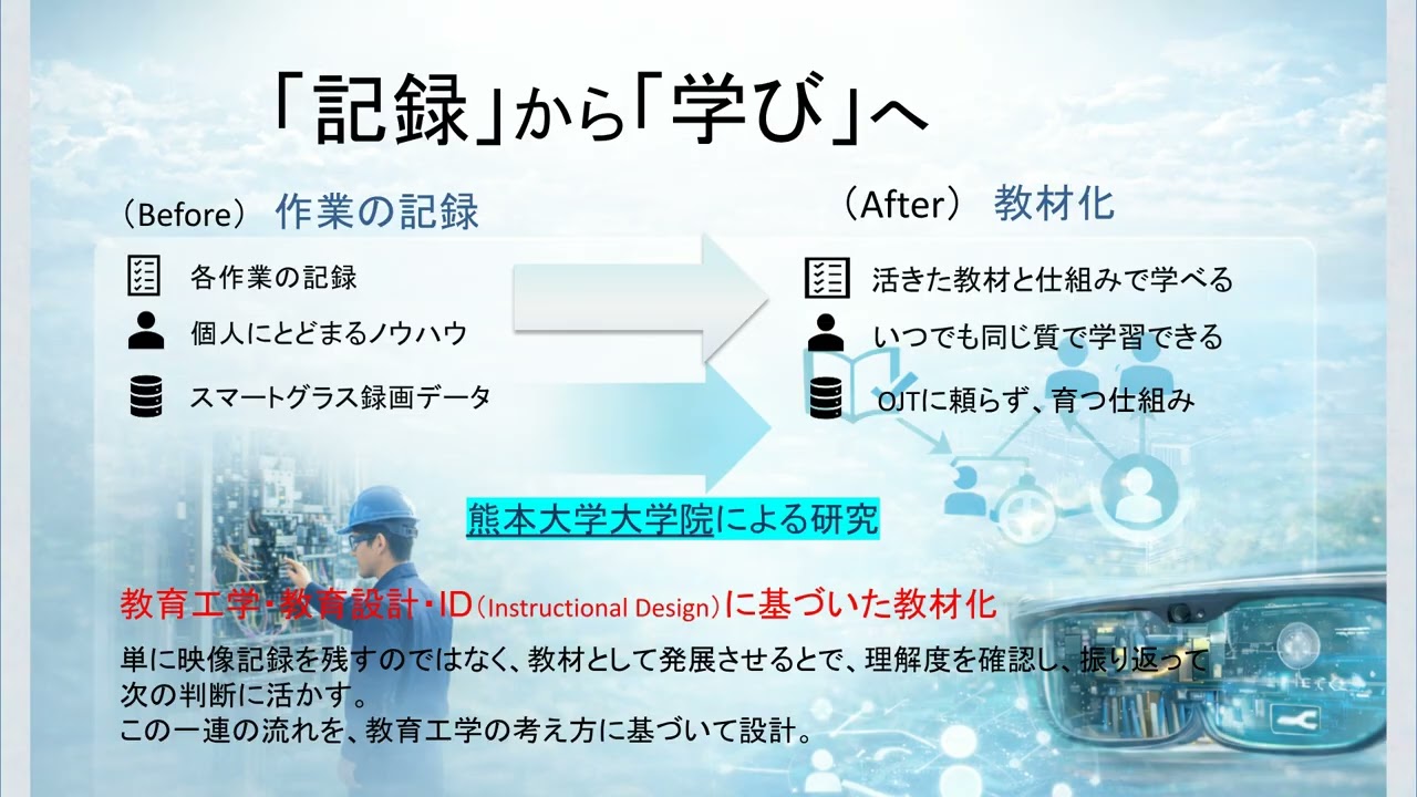 上下水道DXスマートグラス導入計画