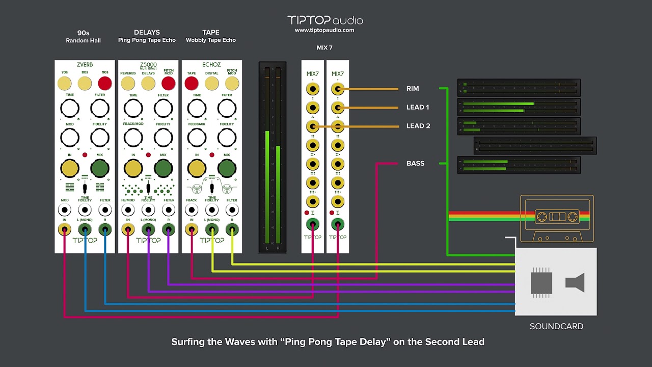 Step by step, reggae groove construction with Tiptop FX modules