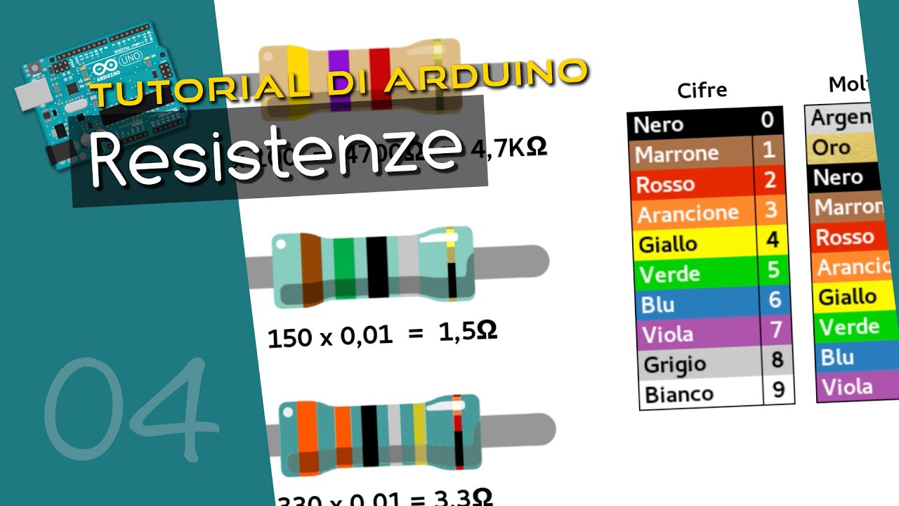 Tutorial Arduino ITA 4: calcolare valori delle resistenze e uso dei resistori in serie e parallelo