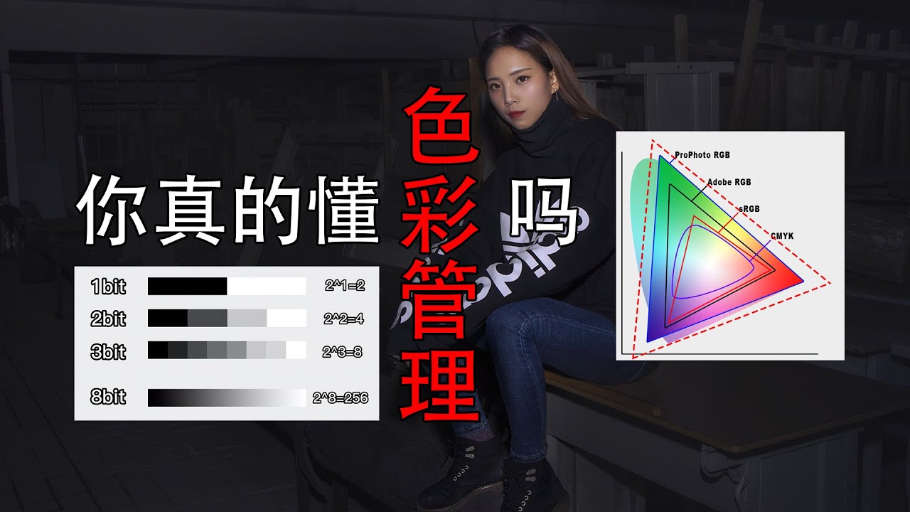 不会做色彩管理，永远都学不好调色，深度解析照片格式和色彩空间