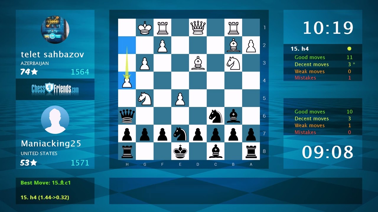 Chess Game Analysis: telet sahbazov - Maniacking25, 0-1 (By ChessFriends.com)