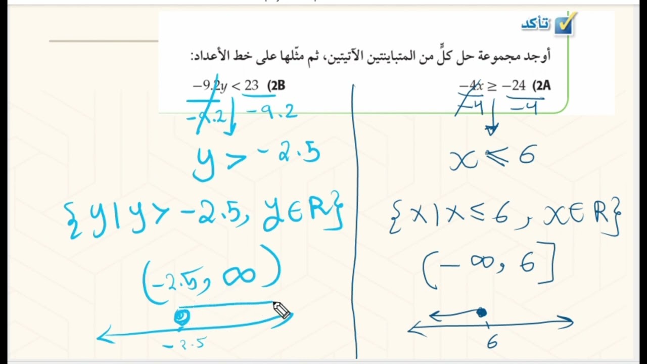 شرح درس حل المتباينات الخطية بمتغير واحد ريض 151 المطور