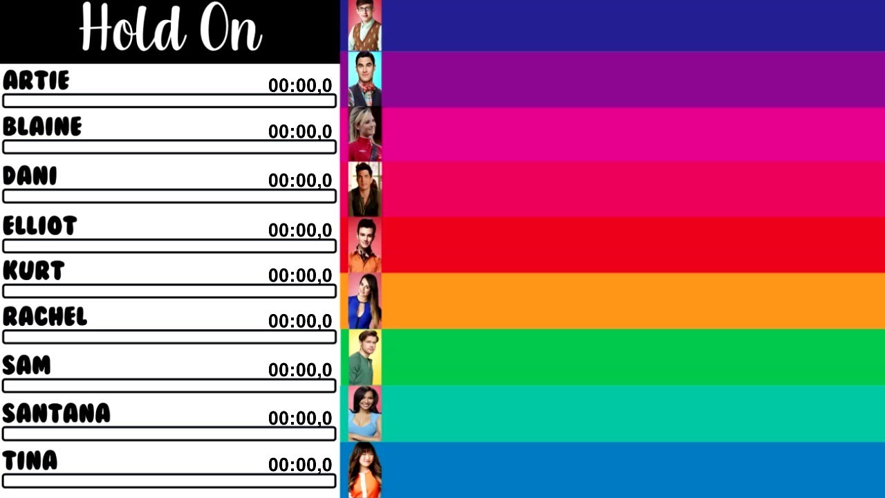 Glee - Hold On | Line Distribution + Lyrics