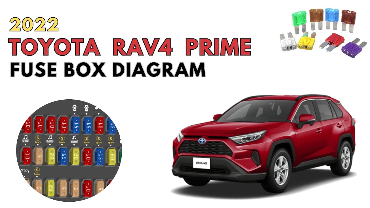 2022 Toyota RAV4 Prime Fuse Box diagram and location