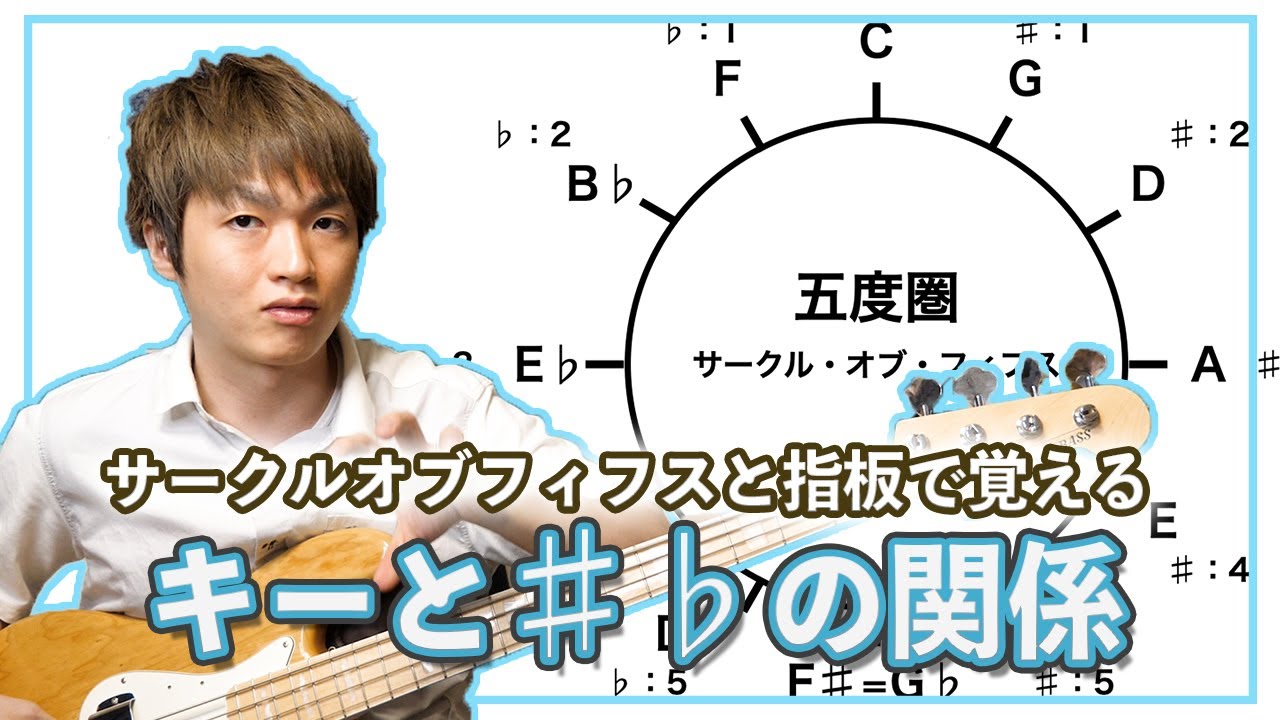 【基礎理論】サークル・オブ・フィフス（五度圏）とベース指板で覚えるキーと♯♭の関係