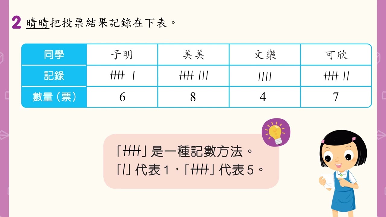 3 下 — 影片：製作棒形圖