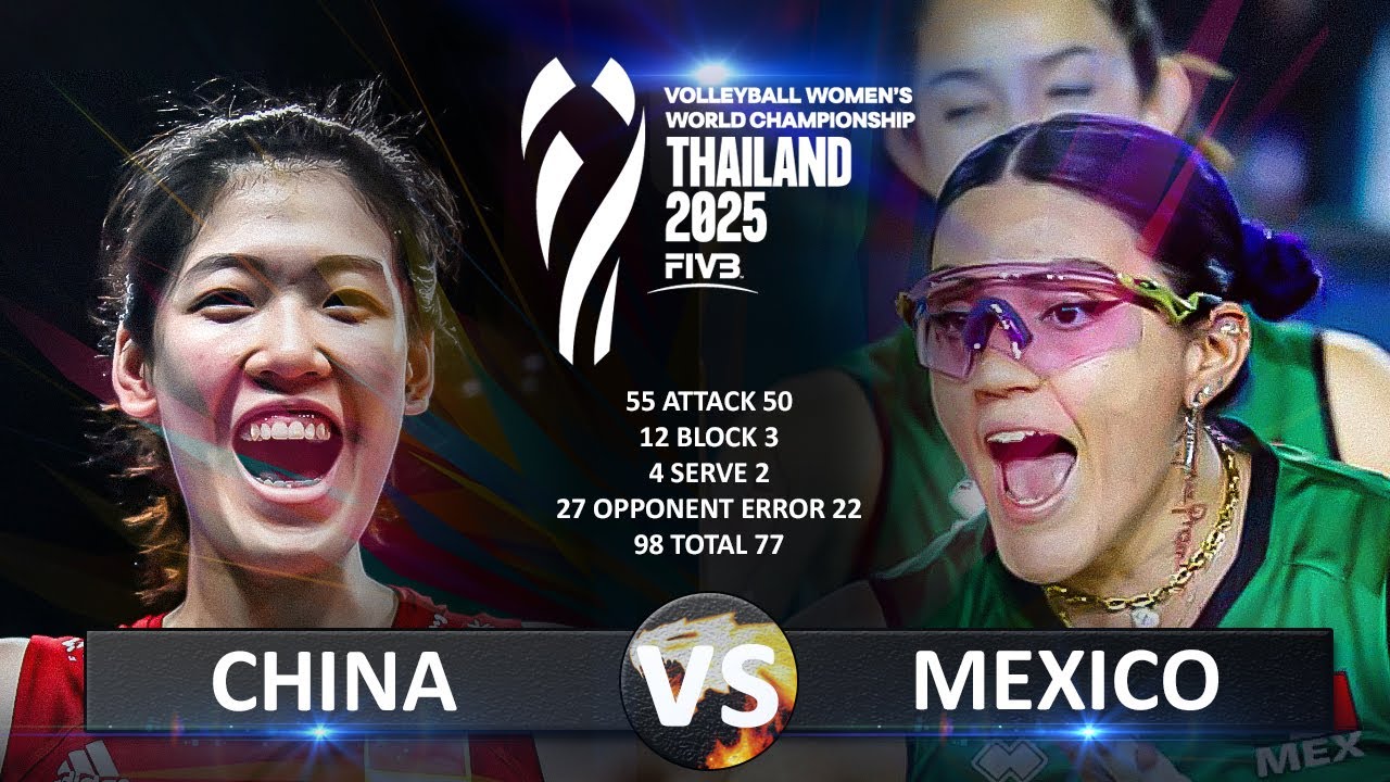 China vs Mexico | Women's World Championship 2025