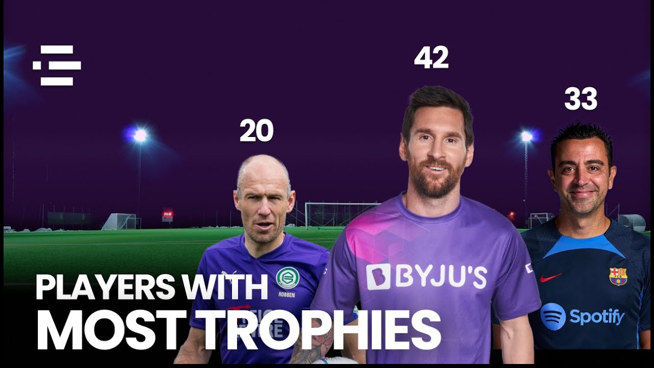 Football Players with Most Trophies in History (3D Comparison)