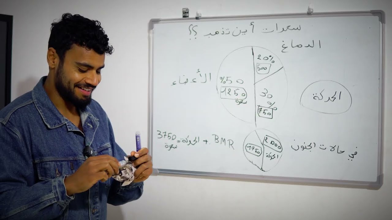 الخطأ القاتل في خسارة الوزن | هذا ما يخبرك به جسدك (وأنت تتجاهله)