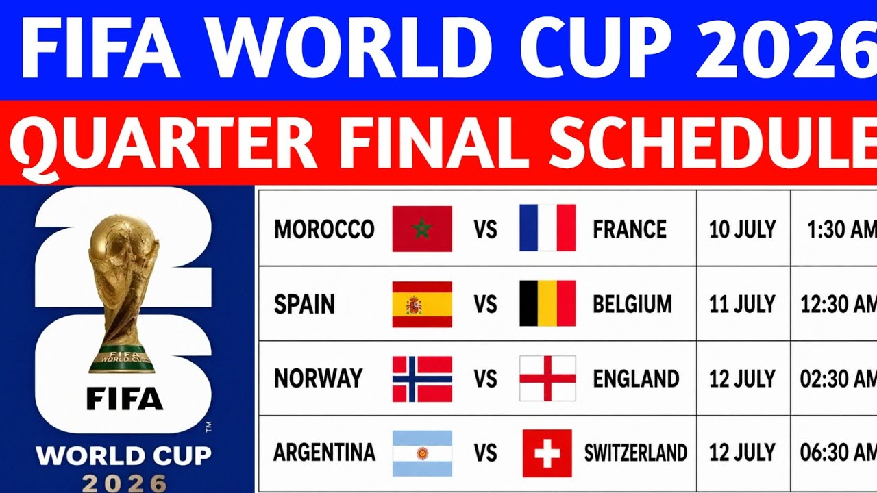 FIFA World Cup 2026 Quarter Final Schedule | Full Schedule & Date | July 10&ndash;12 Morocco vs France |