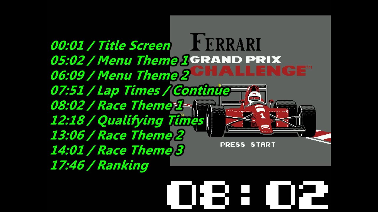 Nes Ferrari   Grand Prix Challenge Soundtrack