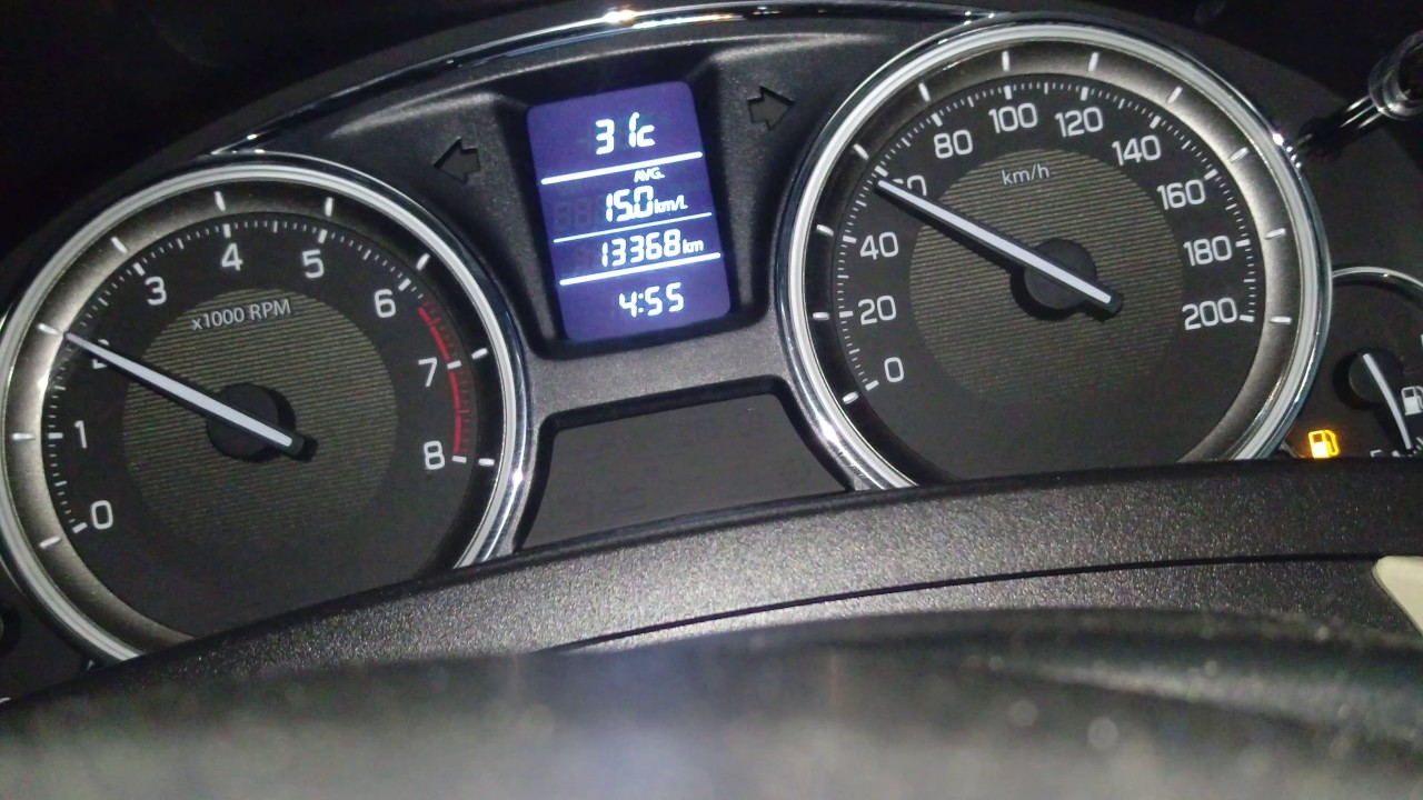 Ciaz top speed