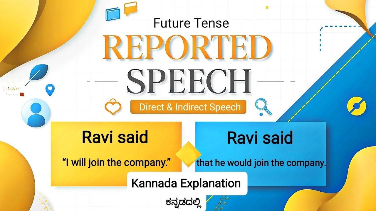 Reported Speech | Direct And Indirect Speech | Future Tense