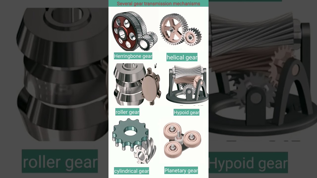 🔥Few Amazing Heavy-Duty ⚙️Gear Transmission Systems!🔥