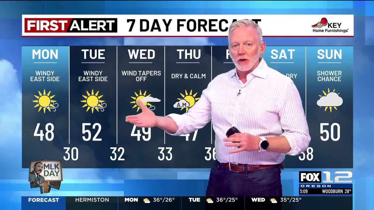 Monday morning weather forecast (1/19)