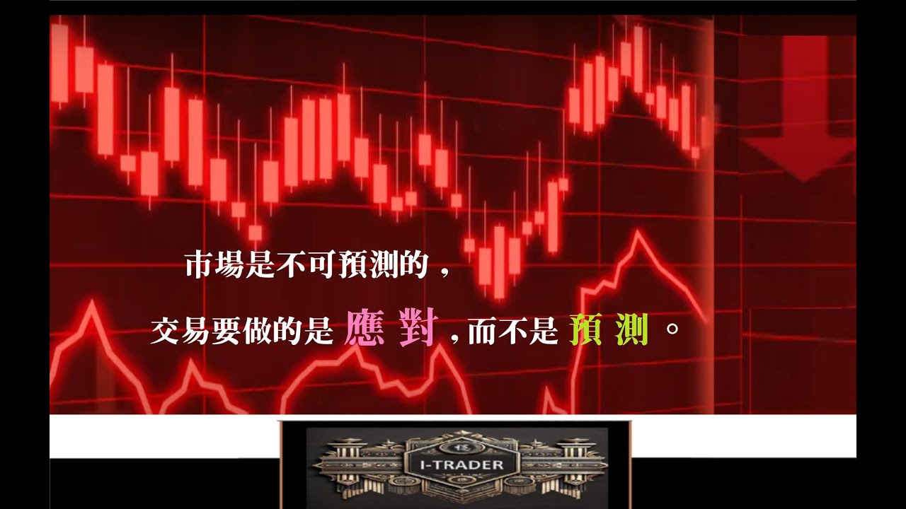 I -TRADER 操盤決策機制  $$$ 實戰教學 - 20251108#新手投資教學#建立自己的交易系統#穩健贏家讓您選股方略變簡單#散戶必學#交易戰略#拒絕當韭菜#掌握買賣點#股市學堂#選股佈局