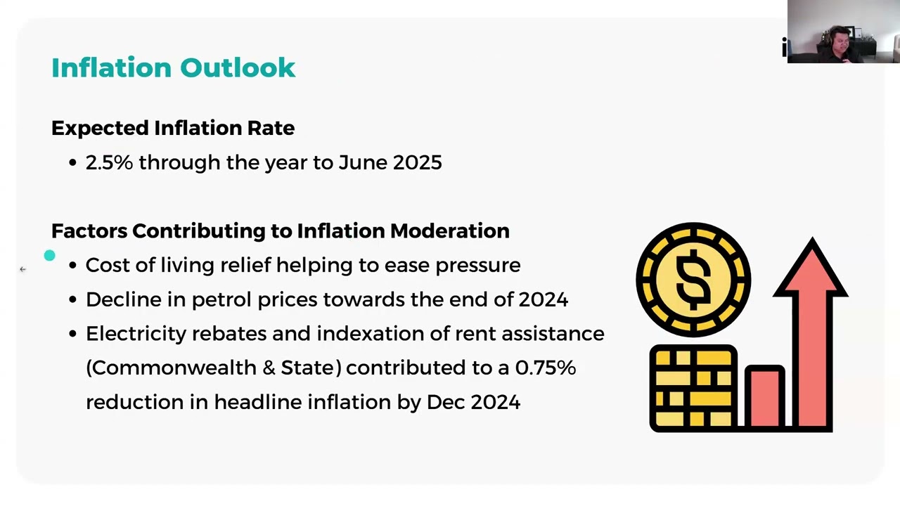 March 2025 Federal Budget Debrief