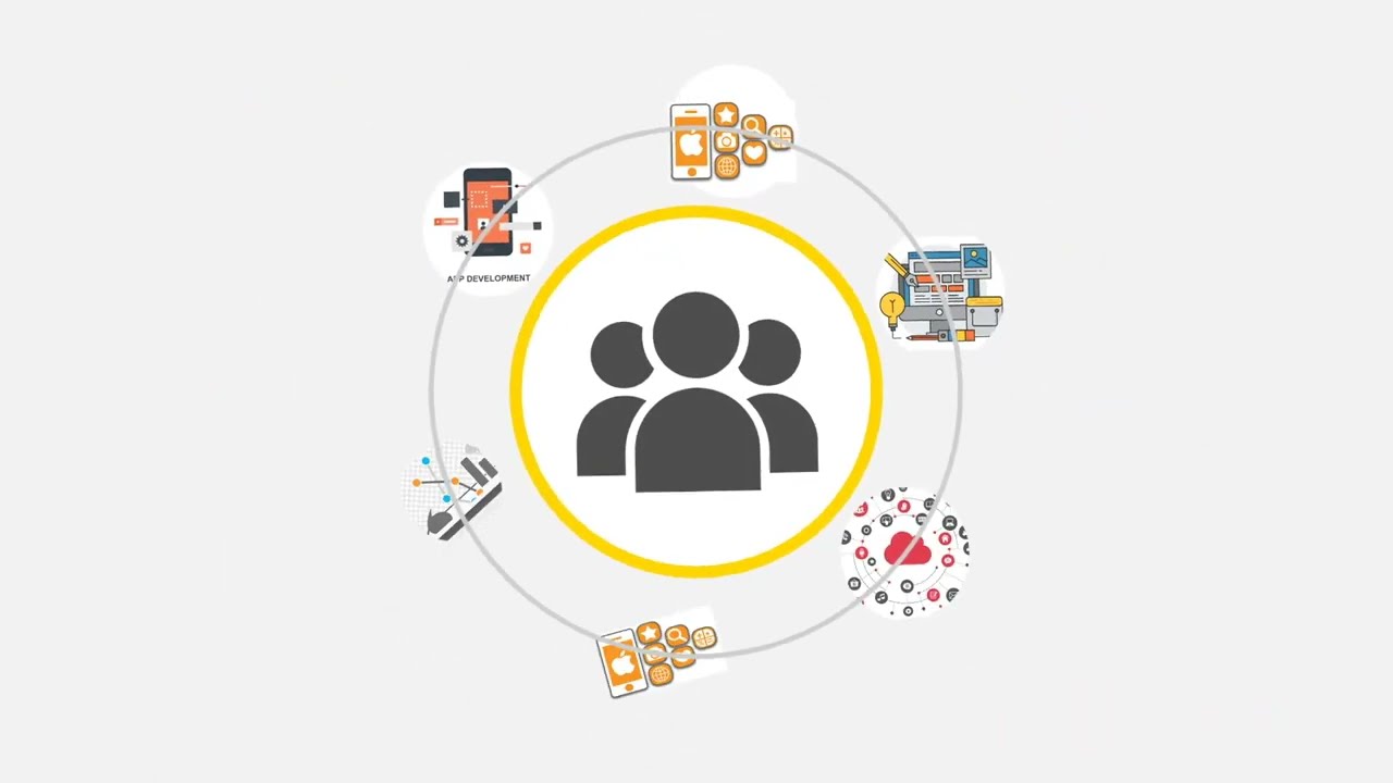 Hiring and promotional video | iSwitch Co.| Application Development Service Provider