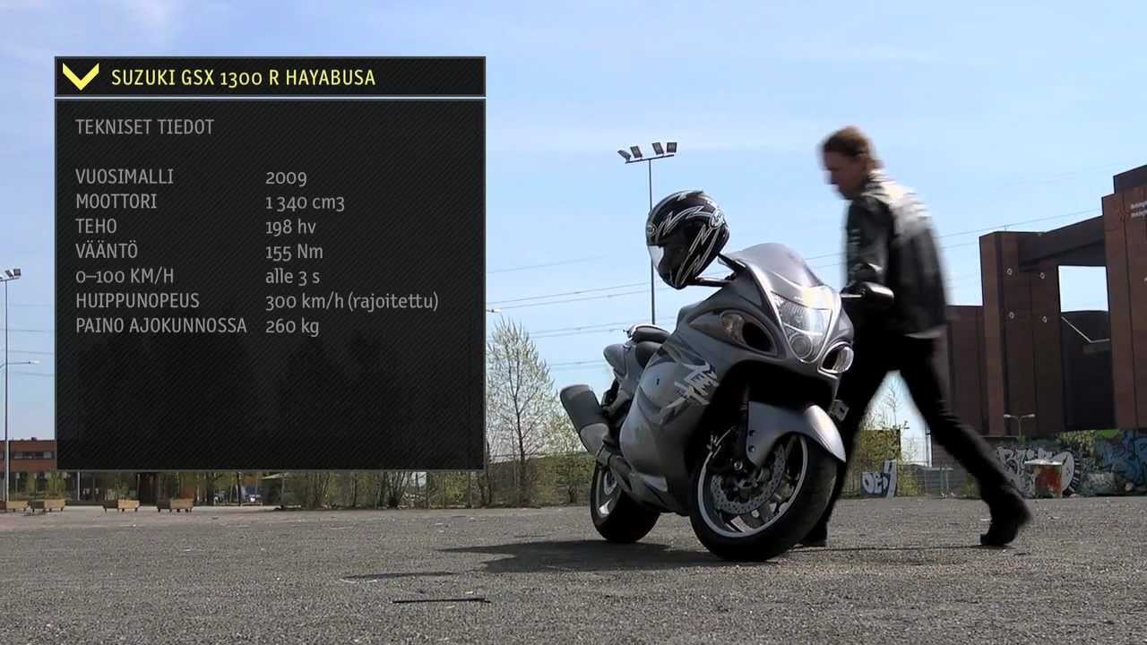 Sipe Santapukki & Suzuki Hayabusa (Teknari 11/2012)