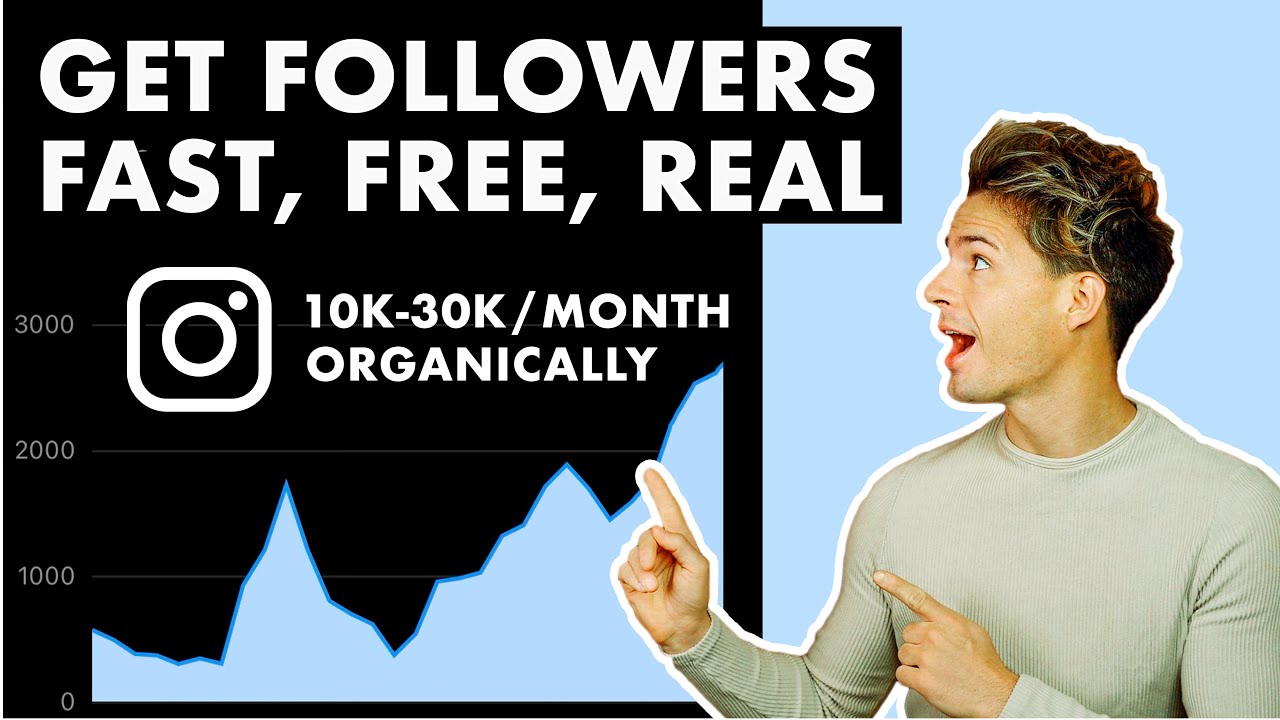 HOW TO GET INSTAGRAM FOLLOWERS | GAIN + GROW ORGANICALLY 2020 / 2021