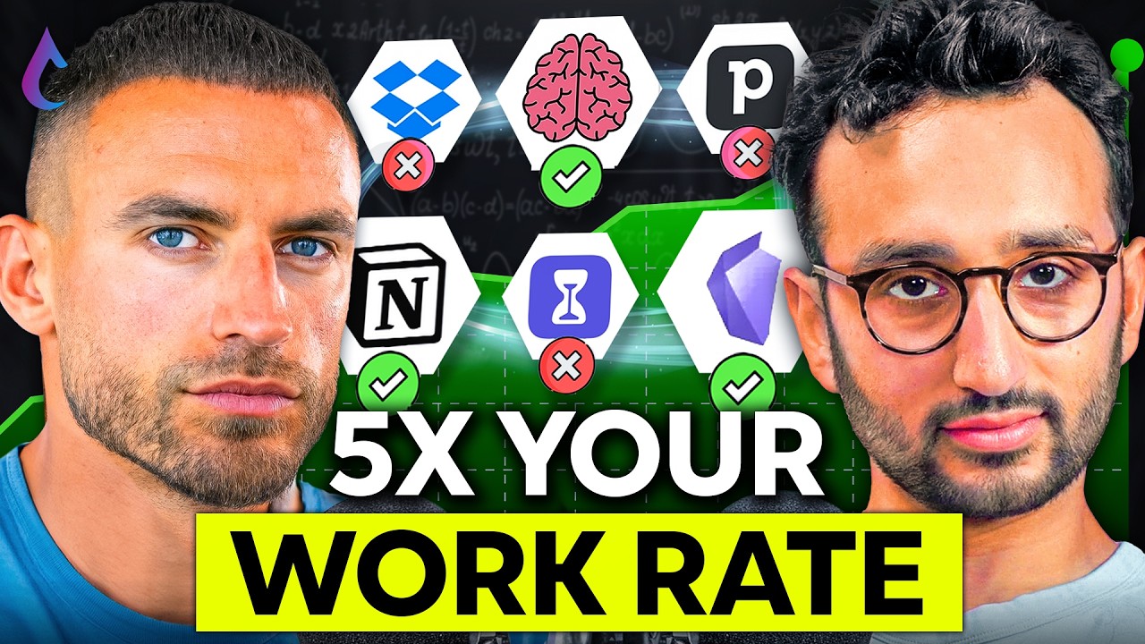 Ali Abdaal's Step-by-Step Guide to Getting Sh*t Done as a Solopreneur (E059)