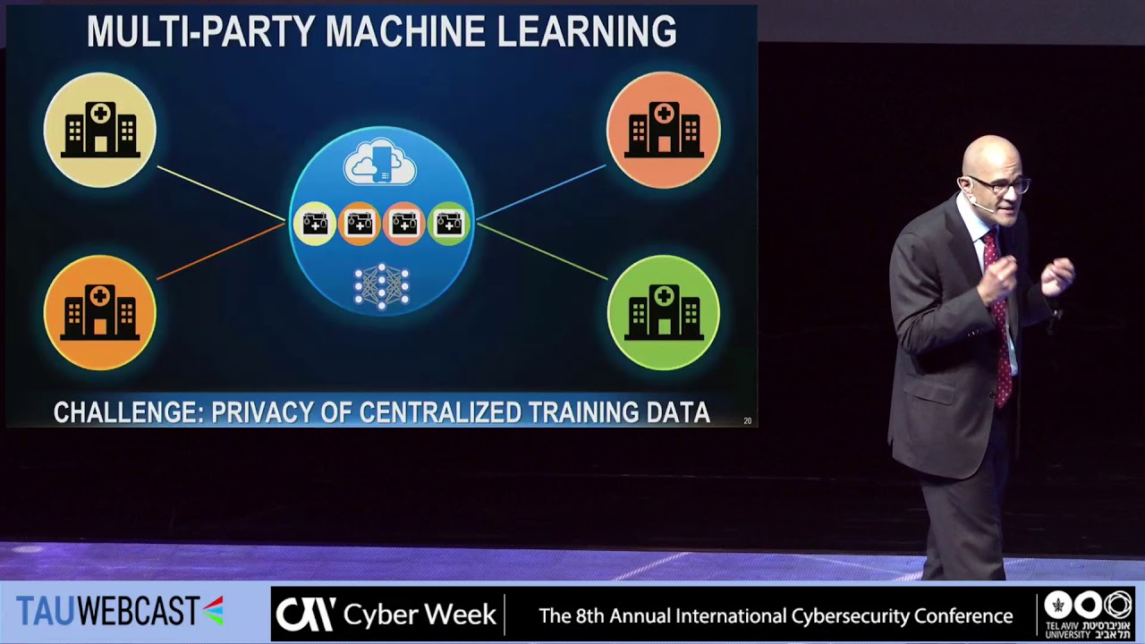 Artificial Intelligence and Security