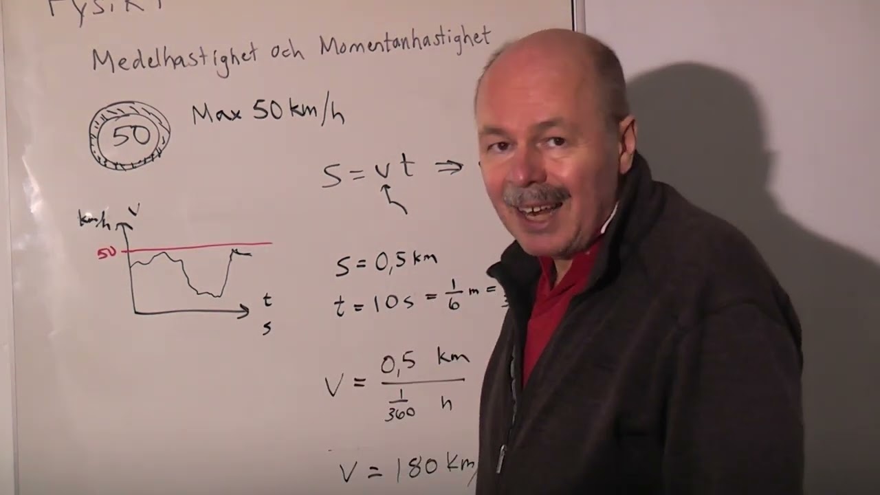 Medelhastighet och momentanhastighet