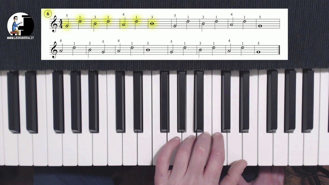 Beyer op101 esercizio 2 parte 2 - video lezione tutorial