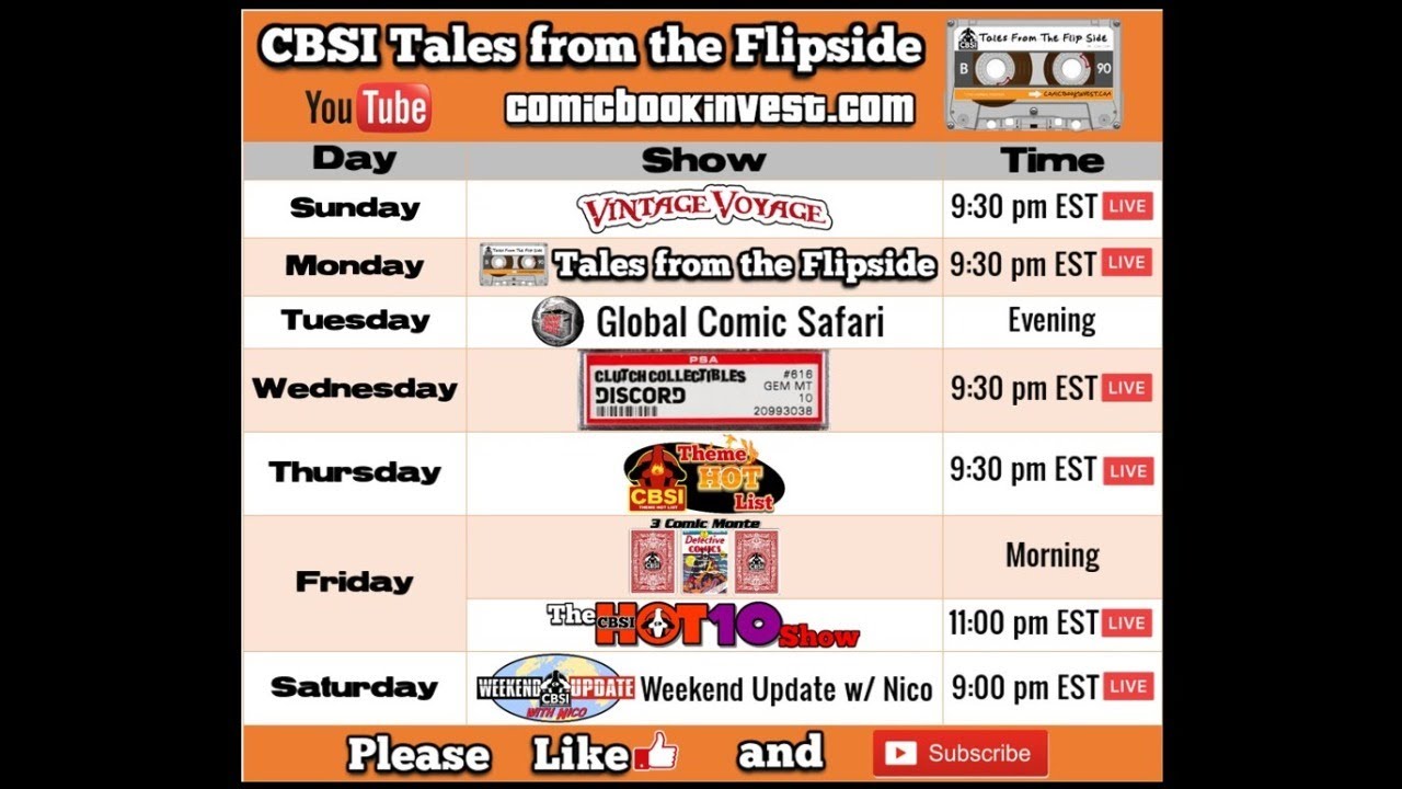Comic Book Market Report and Pickups Flipside Comic Podcast 121