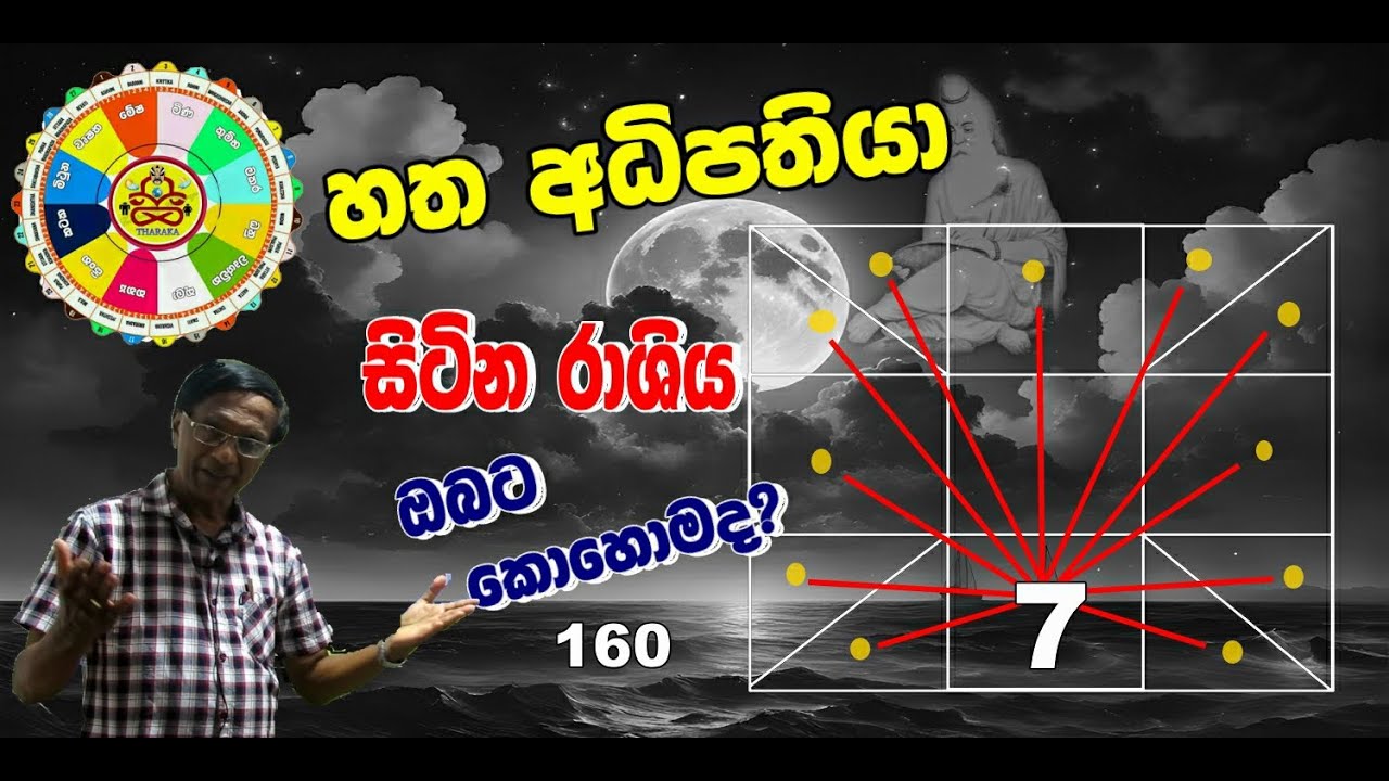 THARAKA  ASTROLOGIST(  07 වැන්න  අධිපති සිටින  රාශිය (ජ්‍යෝතිෂ්‍ය දේශණ)