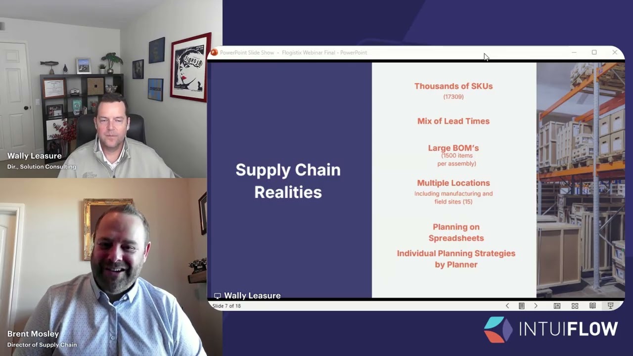 From Growth to IPO: How Flowco Built a More Responsive Supply Chain