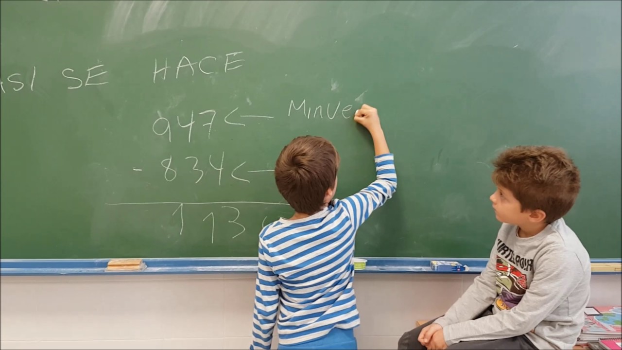 Prueba de la resta