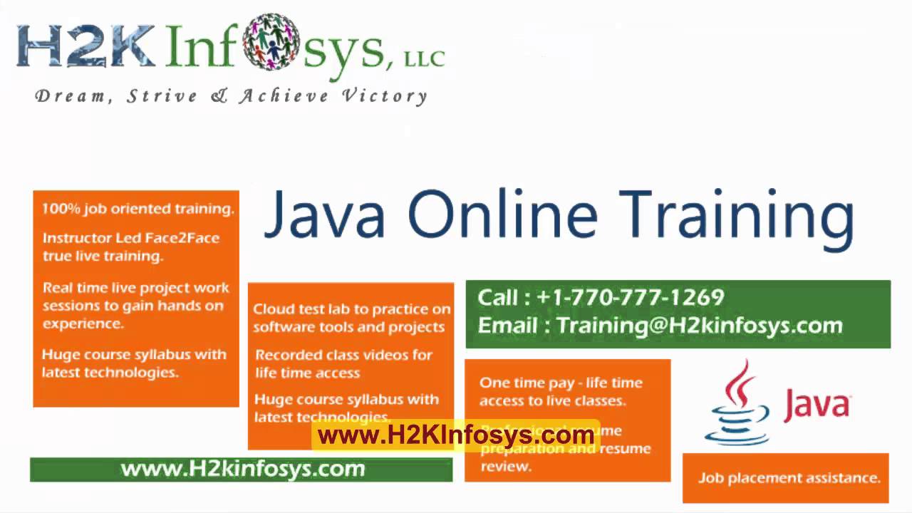 java collections tutorial with examples | Java collections | Best java online course from H2Kinfosys